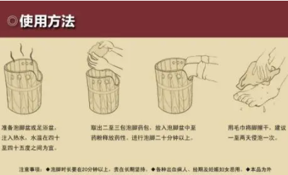 泡脚足疗步骤